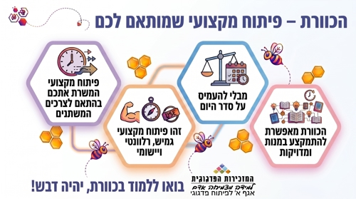 הכוורת: סיכום